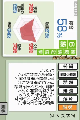 Nihongo Kentei Iinkai Kounin - Nihongo Kentei DS (Japan) screen shot game playing